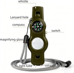 Emergency Survival Safety Whistle，Whistle for Kids with