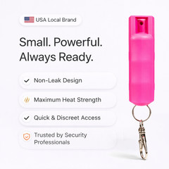 Burn Pepper Spray for Self Defense | Max Strength OC Spray 1.2oz Pink