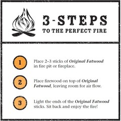 Fatwood Fire Starter Sticks 25lb Box In/Outdoor All Natural Pine Fire Starters