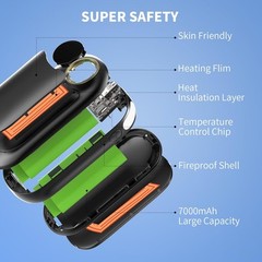 Hand Warmers Rechargeable, 7000mAh Electric Hand Warmers Single/Double Sided Hea