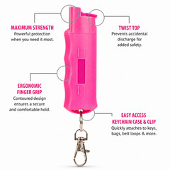 Burn Pepper Spray for Self Defense | Max Strength OC Spray 1.2oz Pink