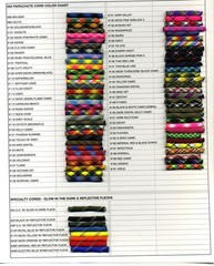 50FT Type III Emerald Green Paracord 550 Parachute 50 Feet,