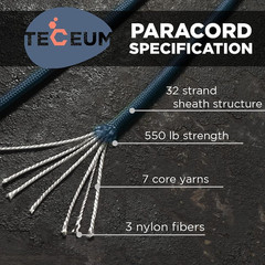5/32″ Paracord Rope 1000 – 1000Ft / 200Ft / 100Ft / 50Ft – Tactical Parachute Co