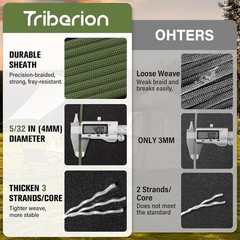 Paracord Rope 550 lb – 1000ft / 500ft / 200ft / 100ft 5/32″ Parachute Cord 4MM