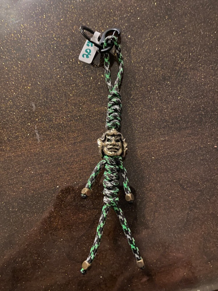 Keychain or knife lanyard. Bag, backpack, jacket zipper pull. Buddhist deities
