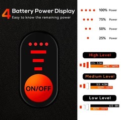 Wasoto Heated Mittens Gloves For Women Men 7.4V 22.2Wh Electric Rechargeable