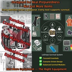 Camping Survival Kit, All in One Outdoor Emergency Gear with Knife, Fire Star…