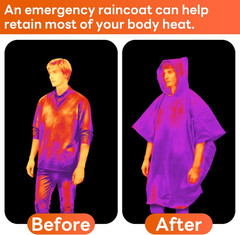 Emergency Mylar Poncho 4 Pack, Waterproof Windproof Thermal Foil Rain Poncho, Po
