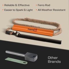 Fire Starter Survival Tool, All-in-One Flint and Steel Fire Starter Kit.