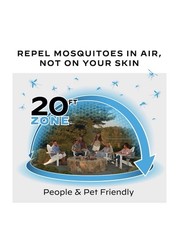 Thermacell E55 Rechargeable Mosquito Repellent, Scent Free No Spray, Black 20ft