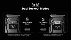 Nitecore EDC23 2500 Lumen USB-C Rechargeable Ultra-Slim EDC Flashlight
