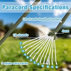 Paracord Rope 1000lb, 5/32 in(4mm), 12 Strand Parachute Cord 500ft Army Green