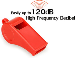 8-Pack Loud 120Db Safety Whistles with Lanyard – Bright Colored Plastic Emergenc