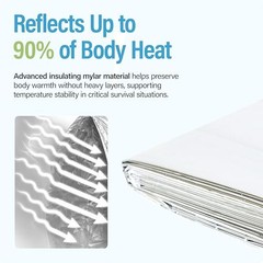 CB-684Emergency Foil Mylar Thermal Blanket, 84″ Length x 52″ Width 1