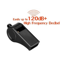 Whistle, 24PCS Sports Whistles with Lanyard, Loud Crisp Sound Whistles Bulk P…