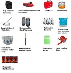 Winter Car Emergency Kit – Warmth, Sustenance, Communications, Location Signal