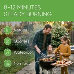 Waterproof Fire Starters – 24 Natural Wood Sticks for Outdoor Adventures