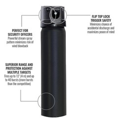 2 Pack Personal Safety Spray Portable Self Defense Security Protection Set