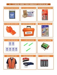 EMERGENCY SURVIVAL KIT – AUTO EMERGENCY KIT – 72 HOUR BUG OUT SURVIVAL KIT