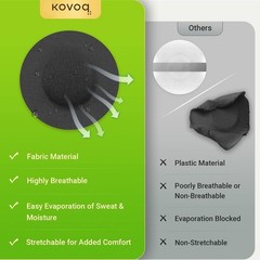 Sweatproof Adhesive Patches – 40 Pack for Libre Sensors