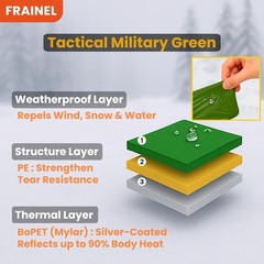 Pocket Emergency Survival Tent. Snow Life Thermal Shelter. Tube Tarp. Army Green