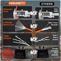 HOKINETY Paracord Rope 750 Orange 4mm 100ft Survival Camping