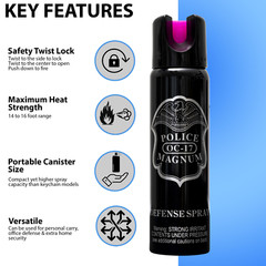 Police Magnum 4oz Twist lock HP pepper spray PINK CAMO holster belt clip defense