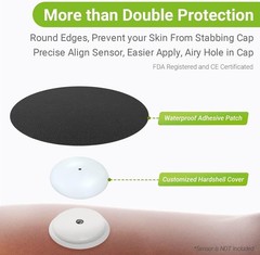Sweatproof Adhesive Patches – 40 Pack for Libre Sensors
