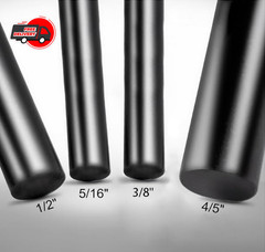 2-Pack Ferro Rod Fire Starter Kit w/6-in-1 Tool & Tinder – Survival Camping