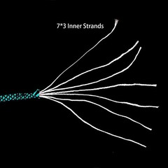 550lb Paracord Reel 160 Foot 4mm 7 Strand Nylon Mil-Spec Type III Parachute Rope