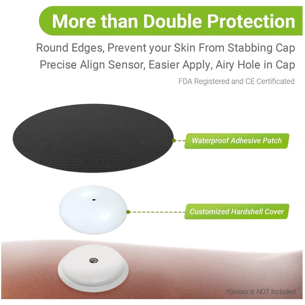 Sweatproof Adhesive Patches – 40 Pack for Libre Sensors