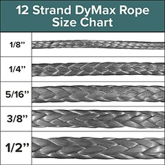 12-Strand DYMAX Rope | Gray | 10, 25, 50, 100, 600 ft | ½, ¼, 1/8, 3/8, 5/16