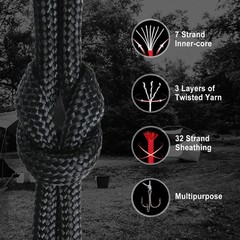 Paracord Rope, 7 Strand Type III Parachute Cord 4mm 100ft / 200ft for Crafting,