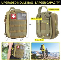 Survival Kit, 160 Pcs Emergency Supplies Camping Accessories with Upgraded Molle