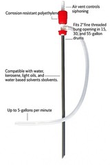 55 Gallon Emergency Water Barrel Storage Combo Pack — FREE SHIPPING