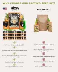 Ultimate Energy Seed Kit – 30 Calorie-Dense Veggies & Herbs – Non-GMO Heirloom S
