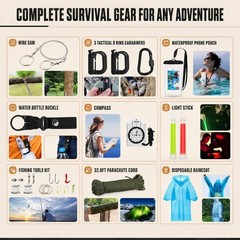 Survival Kit, 250Pcs Gear First Aid Kit with Molle Large, A-Black