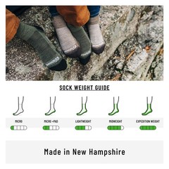 USA Made – Mini Crew Socks – Micro Weight Medium, S34 + Cushion Black