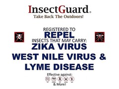 InsectGuard Pets – Permethrin Insect Repellent Treated Blanket