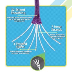 550lb Paracord Spools – 7 Strand Type III Tactical Parachute 50 ft Acid Purple