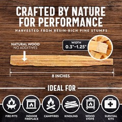 Fire Starter Sticks 10lb Box Easy Ignition 2 Sticks Camping Essentials