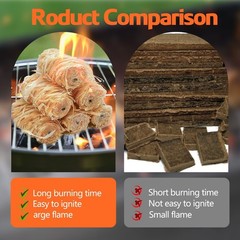 1296PCS Fire Starters for Campfires, BBQ, Grill & Fireplace – Quick Light, Water