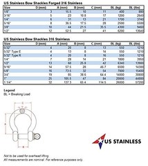 2 PCS Stainless Steel 316 Forged Bow Shackle 5/16 Inch 8mm Marine Grade