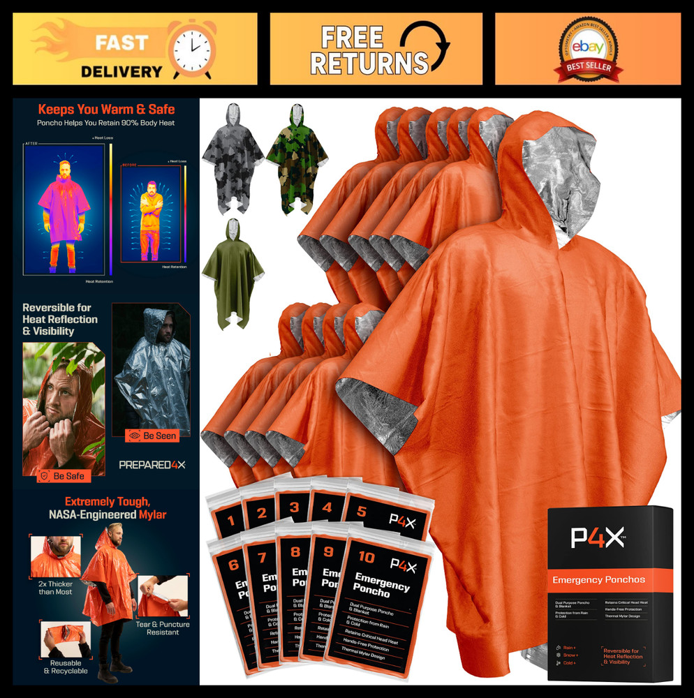 Emergency Mylar Poncho with Hood – Lightweight, Compact Survival Rain Gear for H