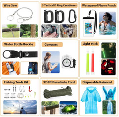 250PCS Survival Kit First Aid Gear with Molle Bag & Emergency Tent
