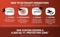 Ortho Home Defense Mosquito Kill, Prevent Station with Quietly Attract ,Control