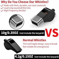 SPORTIC Whistle，3 Pack Durable Plastic Whistles with Lanyards – Loud Crisp