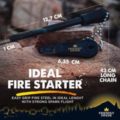 Weatherproof Ferro Rod Fire Starter 2-Pack – 15,000 Strikes for Camping & Hiking