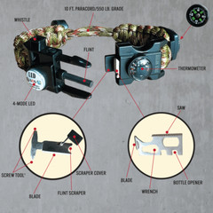 Trek Outfit 20-in-1 Survival Bracelet – 2 Pack