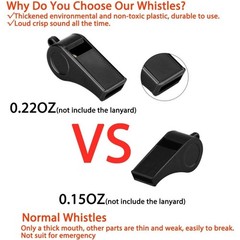 Plastic Sports Whistle 3 Pack with Lanyard Loud Crisp Sound for Coaches Referees